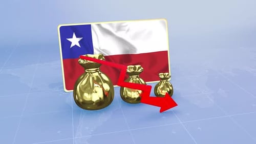 Chile Reserves Drop Economic Data Infographics Graph