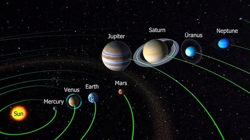 Venus Planet Of The Solar System
