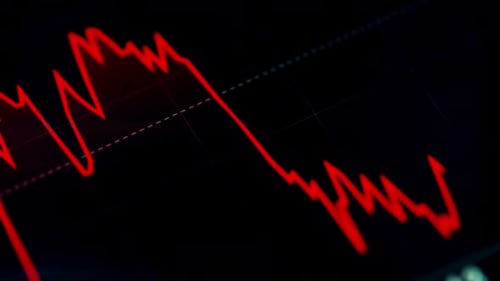 stock market, trading chart, Investing, Finance