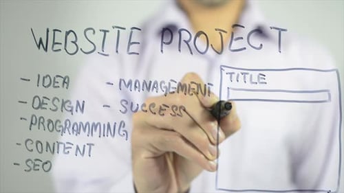 Man Writes Website Project List With Marker