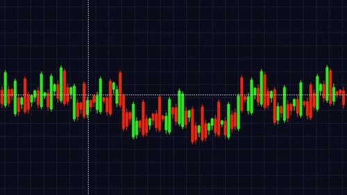 A trading chart with a line of red and green lines animation