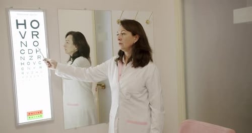 Eye Exam, Doctor Points to Eye Chart