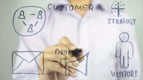 Hand Drawing Business Strategy and Customer Relationship Management