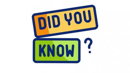 Did You Know? Animated Text Badge