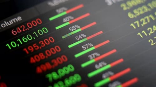 stock market, trading chart, Investing, Finance