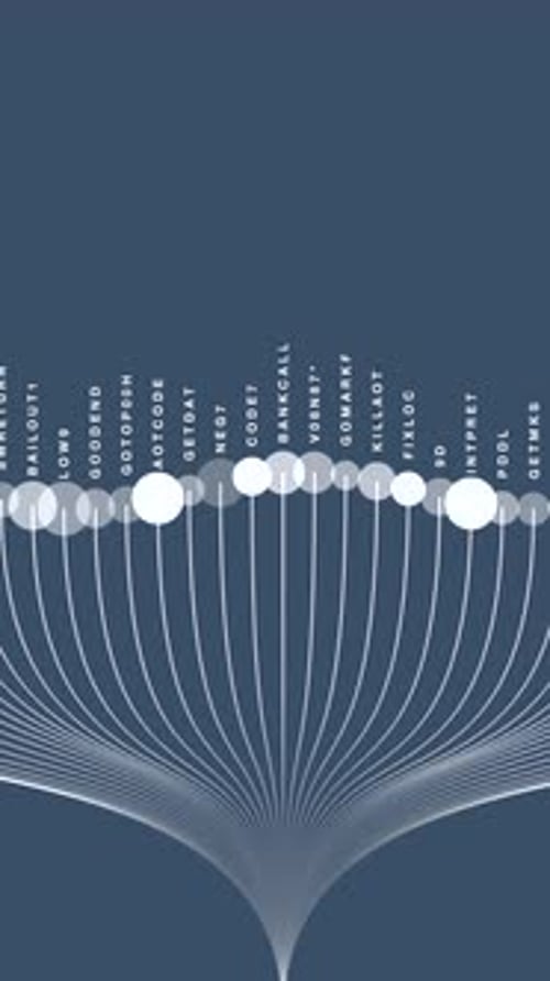 Une visualisation abstraite des flux de données et des modèles d'interaction pour une meilleure compréhension