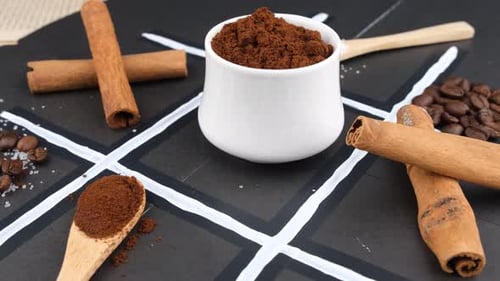 rotation du café