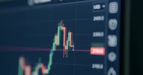 Financial Chart on Computer Screen with Candlestick Data