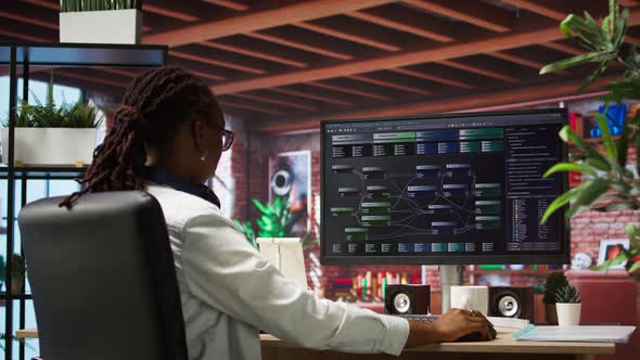 Teleworking Programmer Using Computer for Artificial Intelligence ...