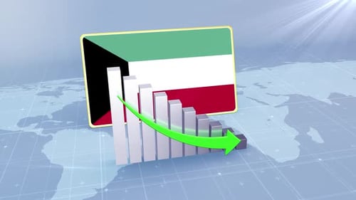 Kuwait Economic Decline Bar Chart Graph Downward Green Arrow