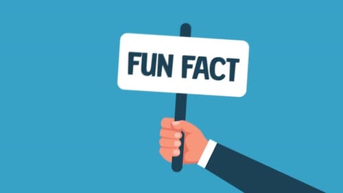 Animated Hand Holding Fun Fact Sign Flat Design