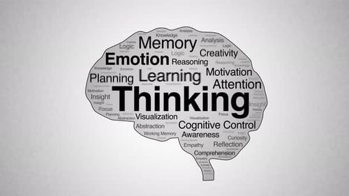 Animated Brain with Cognitive Word Cloud Kinetic Typography Reveal