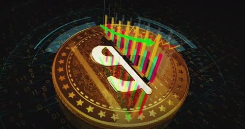 Dollar USD currency golden rotating coin on chart