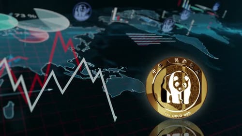 Panda chinese golden rotating coin on chart loop