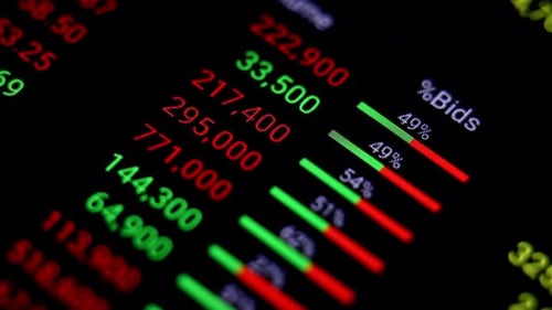 Stock Market, Trading Chart, Investing, Finance