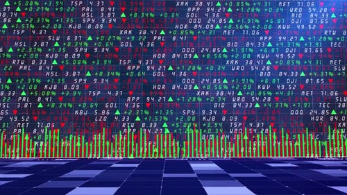 Global Stock Market Quote Display