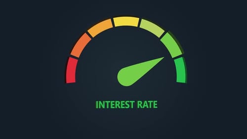 Animated Interest Rate Gauge for Financial Data