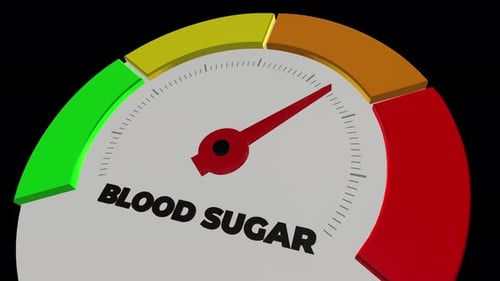 Animated 3D blood glucose meter shifting from green low to red high levels