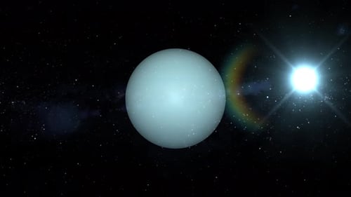 Planet und Sonnensystem. 2784