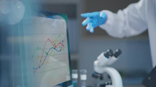 Scientists working test in laboratory for research on pharmacy for medical for disease and virus