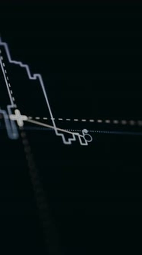 Using the Fib Retracement Technical Analysis Tool for a Stock Market Chart