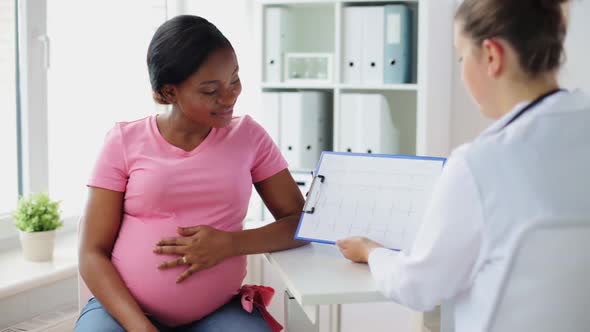 pregnant woman at doctor's appointment, cardiologist