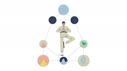 Yoga, ayurveda e equilíbrio de elementos naturais, animação 2D