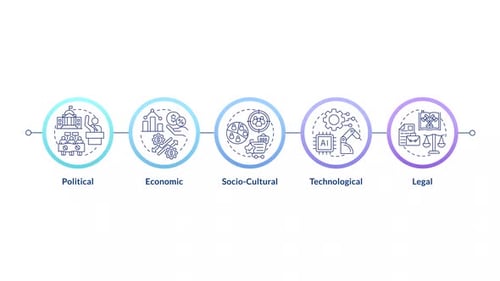 Animated Horizontal Timeline with Business and Technology Concept Icons