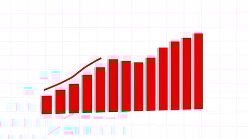 Animated Bar Chart with Line Graph for Business Growth