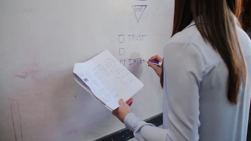 Businesswomen Brainstorming At Whiteboard In Office Meeting
