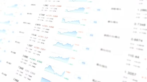 stock market, trading chart, Investing, Finance