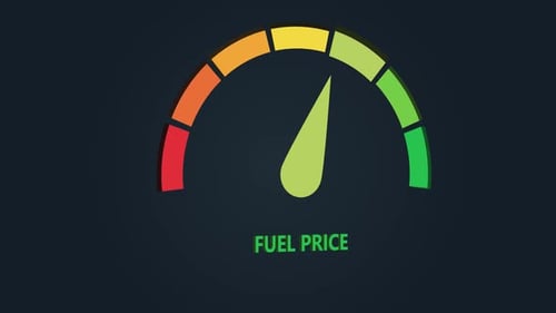 Fuel Price Gauge Meter Going Down Animation