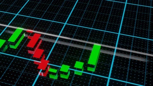 Digital 3D Stock Candlestick Chart Animation for Financial Analysis