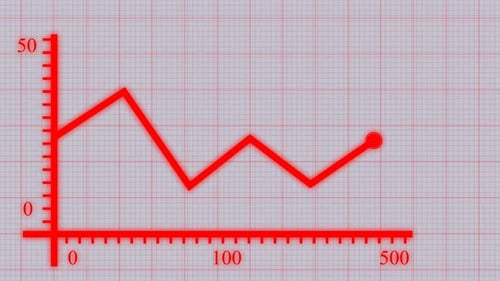 graph chart up down business statistics