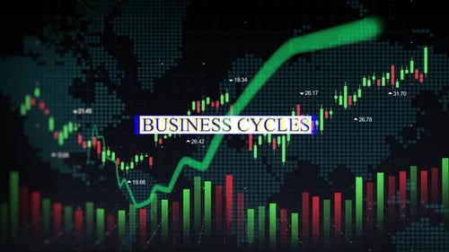 Business Cycles Words And Terms In The Stock Market