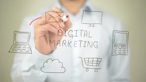 Mercadeo digital