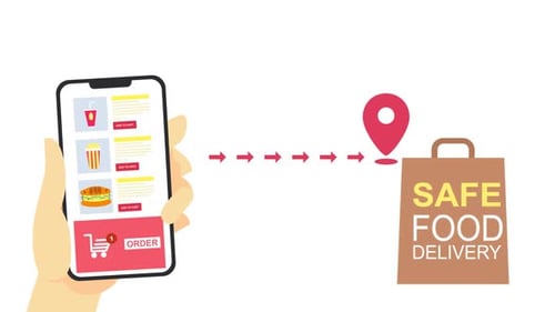 Online Food Ordering and Safe Delivery Process Animation