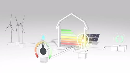 Animation zur Energieeffizienz der Ökoenergieeffizienzklasse des Hauses