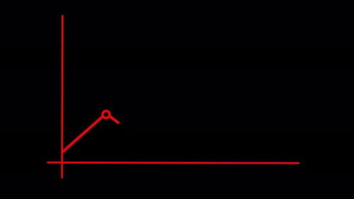 Simple Business Graph Financial Red