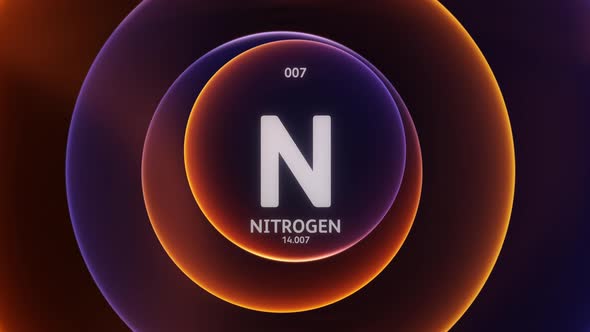 Nitrogen Periodic Table Science Content Title Design Loop, Backgrounds ...