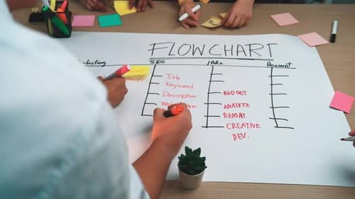 Group of Professionals Collaborating on Flowchart Project in Modern Office Space