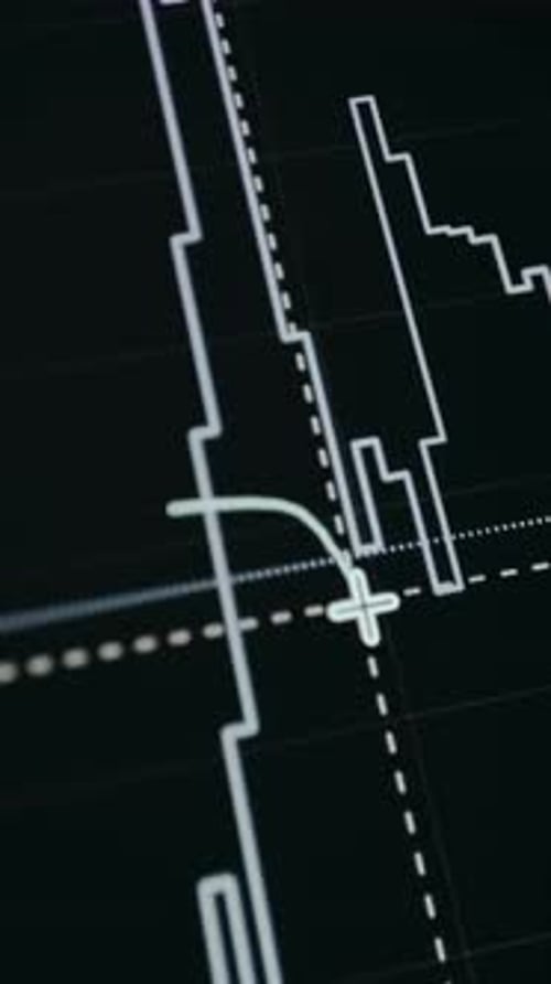 Using a Brush to Draw Person Graph Overlayed on the Step Line Stock Market Chart