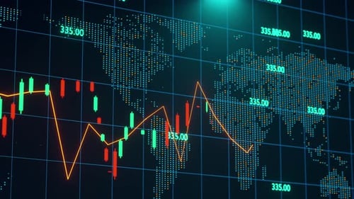 Animated Global Stock Market Data Candlestick Chart