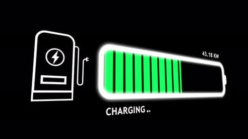 Electric Vehicle Charging Station with Dynamic Battery Indicator