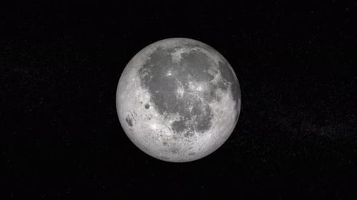 Realistic Moon planet Rotates on space or galaxy and stars milky way, Animation of Moon planet. 1165