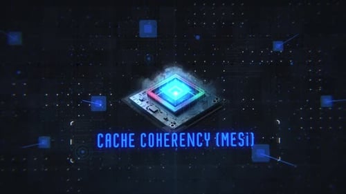 Cache Coherency (Mesi) Hi Tech Backgrounds
