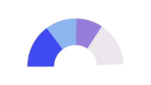 Flat Design Semi-Circle Progress Bar Animation