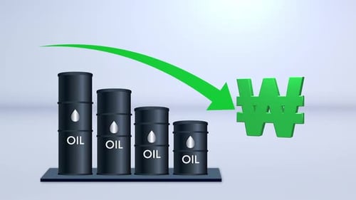 Animated Oil Barrels and Won Currency Chart Decline