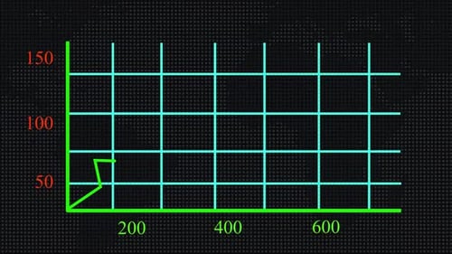 3D-Animation von Grafiken und Diagrammen auf dem Hintergrund der Weltkarte, Konzept zur globalen Geschäftsanalyse. 5