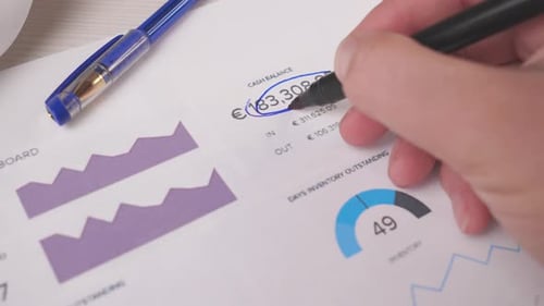 Analyzing Financial Data with Circled Figures
